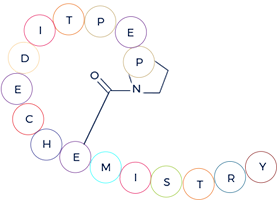 Peptide manufacturing_Head to sidechain