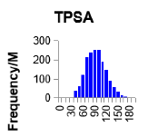 carb8img7.png