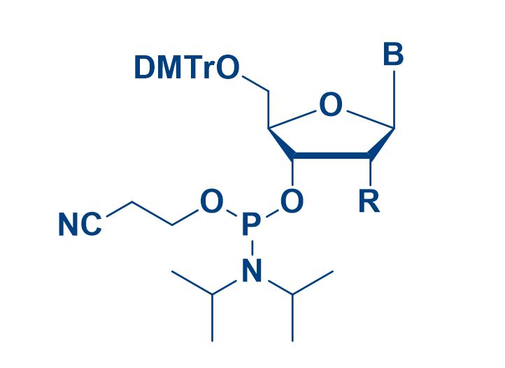 RNAi.JPG